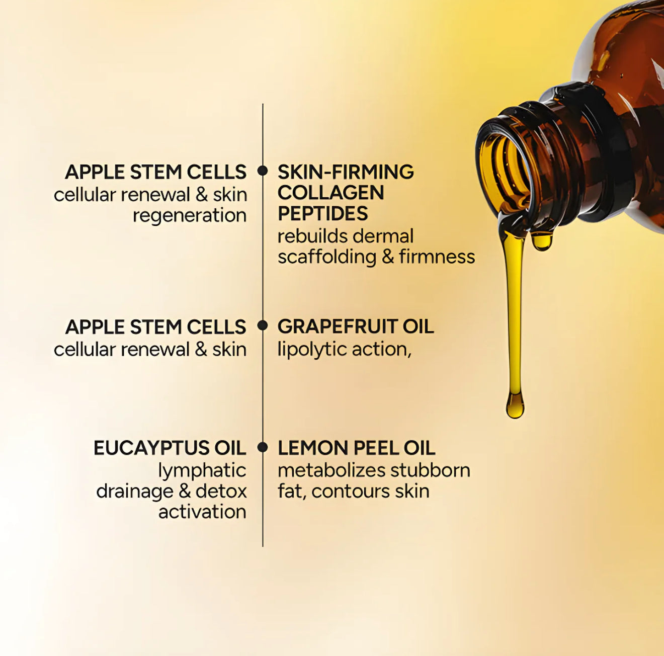 Anti Cellulite Massage Oil – Goodbye to Orange Peel Skin