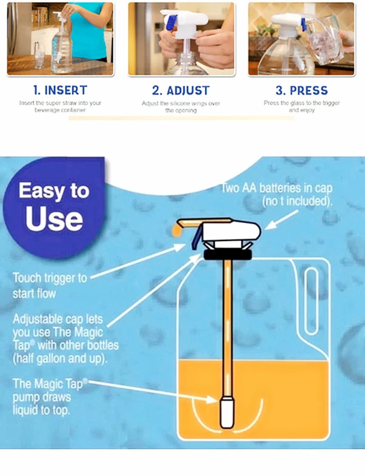 Dispensador Automático de Bebidas – Magic Tap Eléctrico Antiderrames