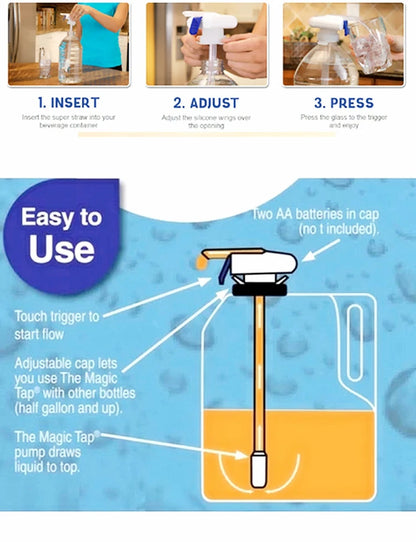 Dispensador Automático de Bebidas – Magic Tap Eléctrico Antiderrames