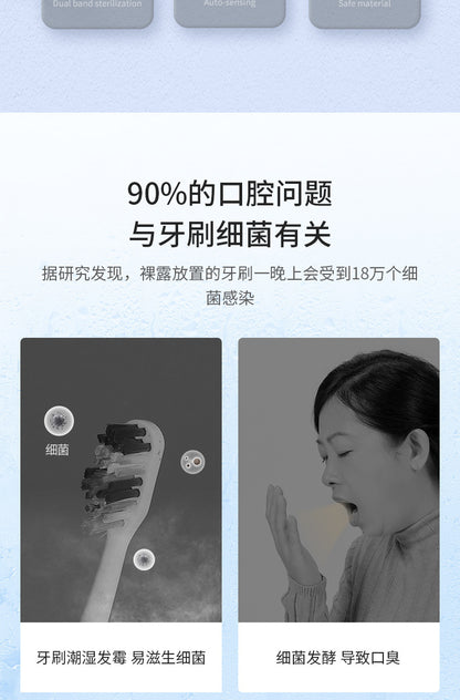 Nuevo Soporte de Cepillos de Dientes Eléctrico ECOCO con Esterilizador UV