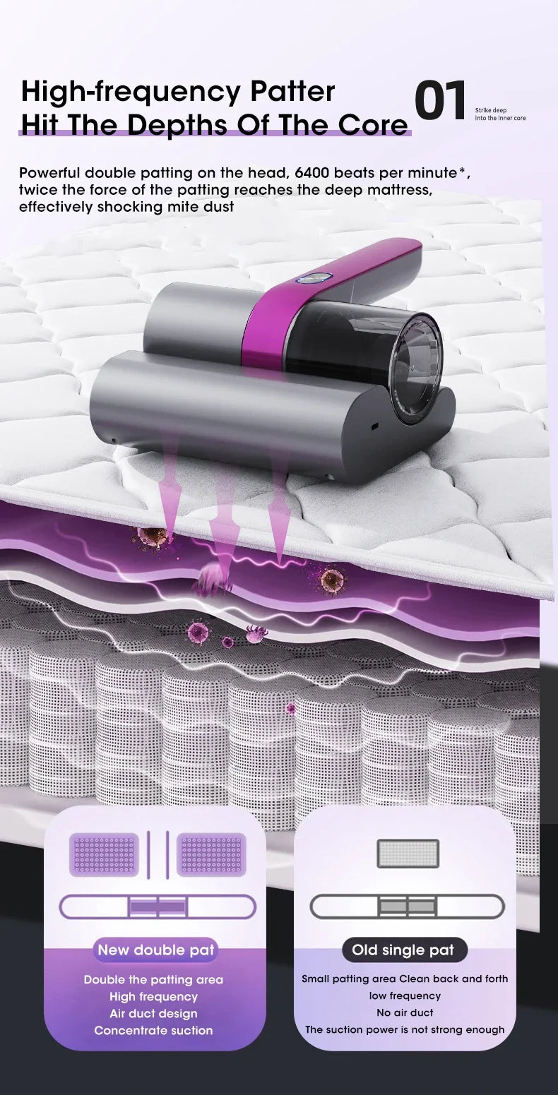 Aspiradora Inalámbrica para Ácaros – Esterilizador UV y Limpieza Profunda