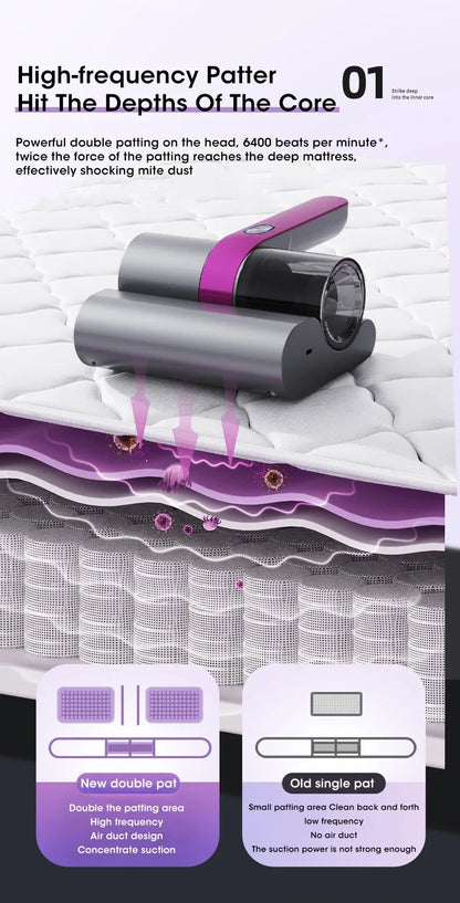 Aspiradora Inalámbrica para Ácaros – Esterilizador UV y Limpieza Profunda