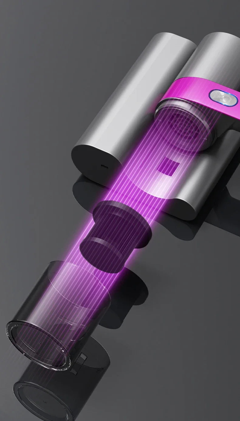 Aspiradora Inalámbrica para Ácaros – Esterilizador UV y Limpieza Profunda