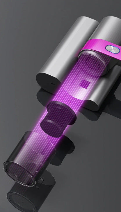 Aspiradora Inalámbrica para Ácaros – Esterilizador UV y Limpieza Profunda