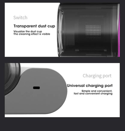 Aspiradora Inalámbrica para Ácaros – Esterilizador UV y Limpieza Profunda